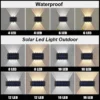 LED Solar Wall Lights Deck Lamp Outdoor Garden Yard Patio Pathway Step Stair Fence Lamps Waterproof for Courtyard Street Landscape Garden Decoration Wall Lamp