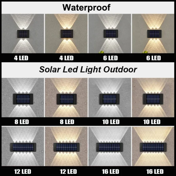 LED Solar Wall Lights Deck Lamp Outdoor Garden Yard Patio Pathway Step Stair Fence Lamps Waterproof for Courtyard Street Landscape Garden Decoration Wall Lamp