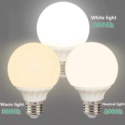 cn-11134207-7r98o-lzh443zd0bcj0d.webp Dragon Ball Bulb E27 interface G80 white warm tricolor Light LED bulb Dragon Ball bulb