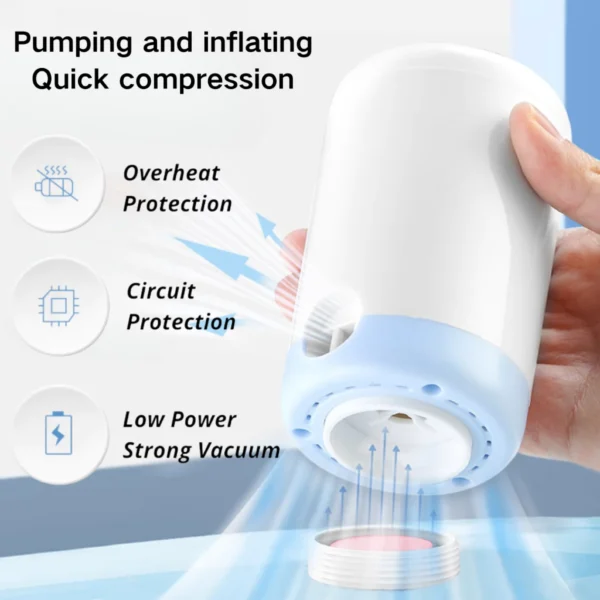 my-11134207-7rasf-mbqh4v2u6ydy8b.webp Multifunctional powerful electric vacuum pump air pump handheld mini storage bag suitable for food vacuum bag electric
